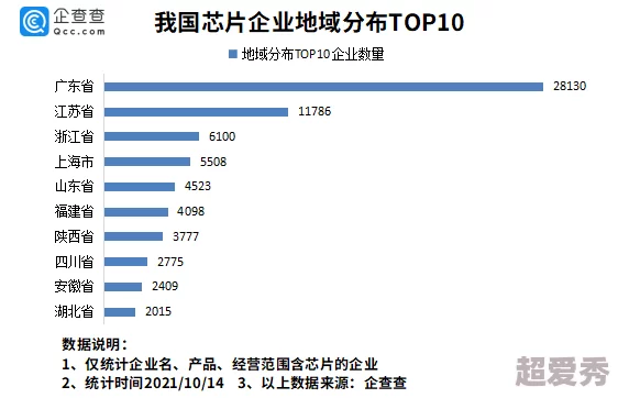 国产免费一区二区三区在线，震惊！全球首个完全免费的在线视频平台上线，用户量瞬间突破百万大关！