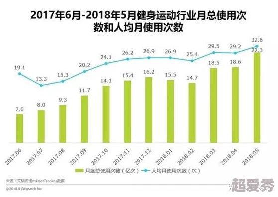 1九幺1.0.31版本：用户评价热烈，功能强大且稳定性提升显著，值得一试！