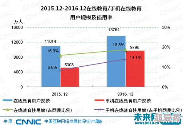 1九幺1.0.31版本：用户评价热烈，功能强大且稳定性提升显著，值得一试！