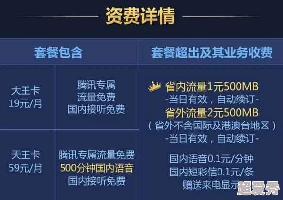 国产无人区码卡功能齐全，具备多种实用技术，满足偏远地区通信、定位和数据传输的需求