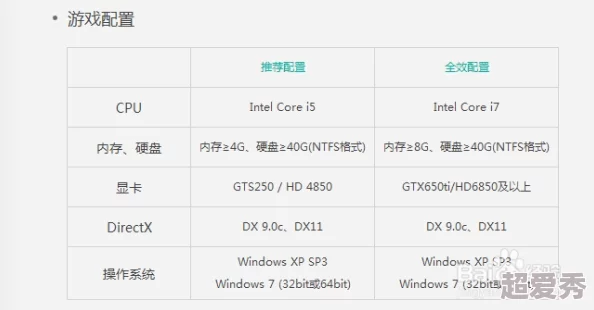 国产无人区码卡功能齐全，具备多种实用技术，满足偏远地区通信、定位和数据传输的需求