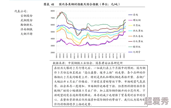 51大豆行情网仙踪林老狼：最新市场动态分析与投资策略分享，助您把握大豆价格走势！