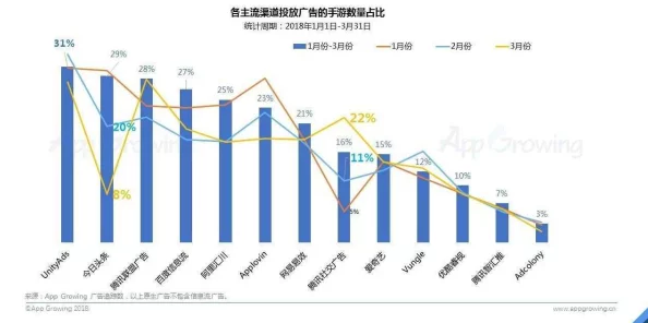 青娱乐911：最新动态揭示平台用户增长迅速，内容多样化引发广泛关注与讨论