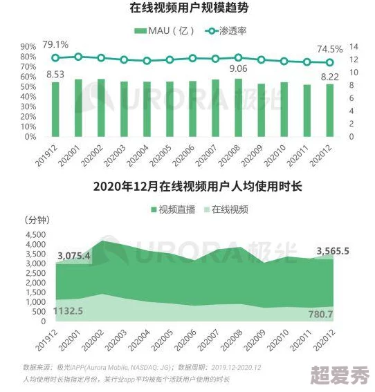 青娱乐911：最新动态揭示平台用户增长迅速，内容多样化引发广泛关注与讨论