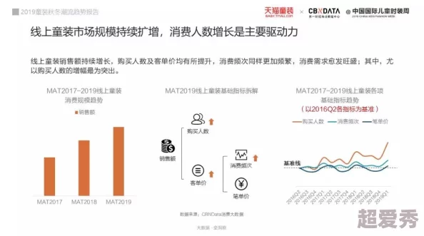 久久久久久国产精品免费：最新动态揭示行业发展趋势与市场变化，助力用户更好地选择优质内容平台