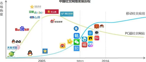 舔b软件海角：新一代社交应用引发热议，用户体验与隐私安全成焦点！