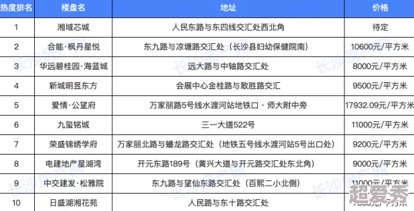 2024年热门单机同人动漫游戏精选，排行榜前五名强烈推荐