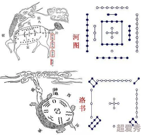 九·幺·9·1：揭秘数字背后的奥秘，探寻数理世界中隐藏的规律和谜团