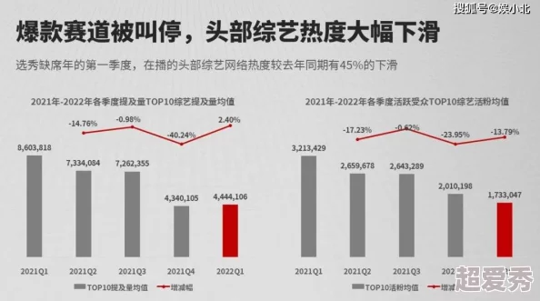 国产精品黄色大片：最新动态揭示行业发展趋势与观众偏好变化，深度剖析市场潜力与未来方向