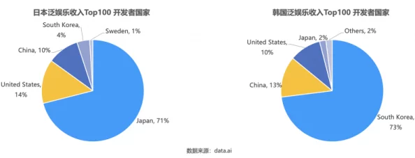 japanesehdxxxx：最新动态揭示日本高清内容的流行趋势与用户偏好，探讨其对文化传播的影响与未来发展方向