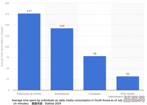 japanesehdxxxx：最新动态揭示日本高清内容的流行趋势与用户偏好，探讨其对文化传播的影响与未来发展方向