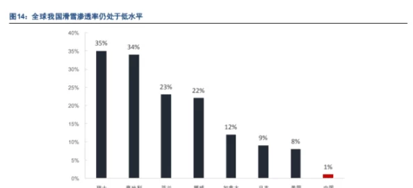 久久亚洲欧美：最新动态揭示行业发展趋势与市场变化，助力企业把握机遇与挑战