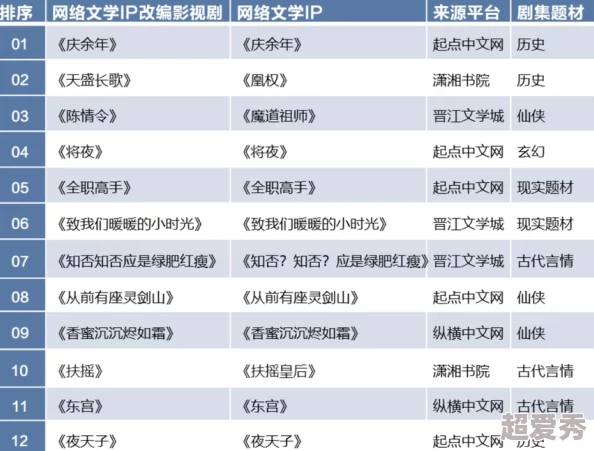 太大了阿受不了了小说最新进展：故事情节逐渐深入，角色关系复杂化，引发读者热议与期待