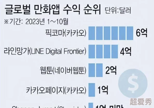 日韩国产在线引发热议，网友纷纷表达对内容质量和文化差异的看法，认为应加强原创与创新