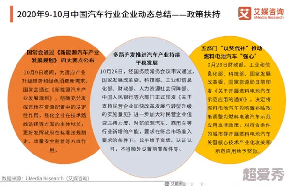 老司机福利片：最新进展揭示行业动态与市场变化，吸引众多观众关注与讨论，推动相关内容的创新与发展