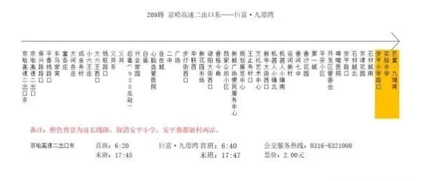 寻路者游戏最新版本更新内容全览：新增功能与优化细节揭秘