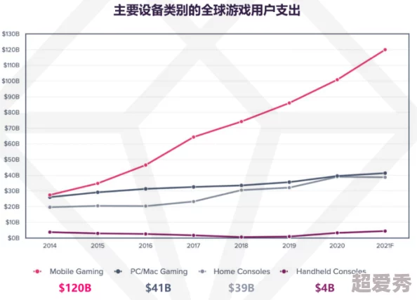 78m打扑克在线观看：最新动态揭示了平台用户增长迅速，游戏玩法不断创新，吸引更多玩家参与