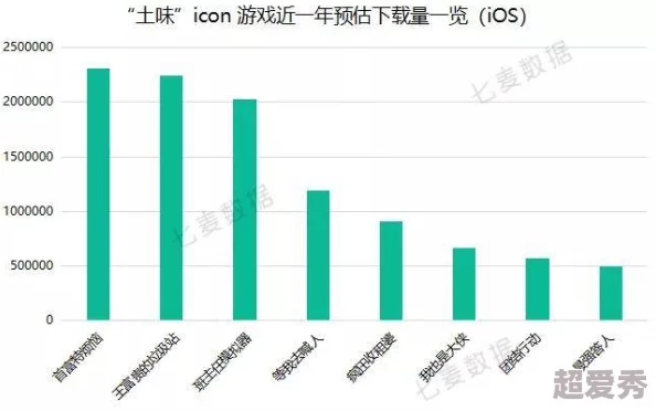 78m打扑克在线观看：最新动态揭示了平台用户增长迅速，游戏玩法不断创新，吸引更多玩家参与