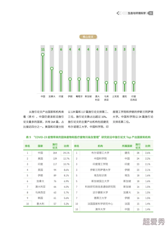 中国XXXXXL19Nice进展显著，最新研究成果引发广泛关注与讨论，推动相关领域的进一步发展与创新