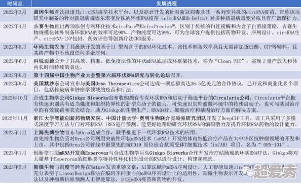 中国XXXXXL19Nice进展显著，最新研究成果引发广泛关注与讨论，推动相关领域的进一步发展与创新