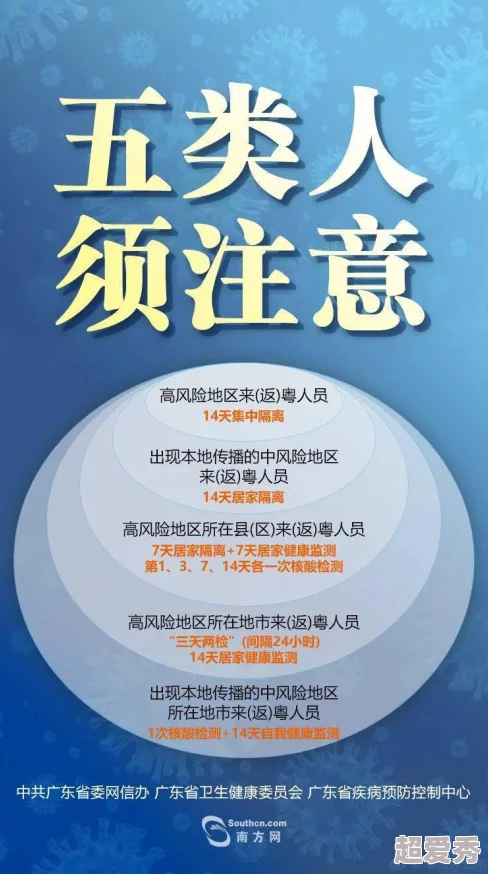 黄色h视频网友认为这种内容影响青少年心理健康，呼吁加强对网络色情内容的监管与过滤，以保护未成年人