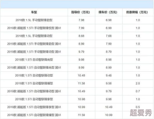 国产三级国产精品，内容丰富多样，满足了不同观众的需求，非常值得一看！