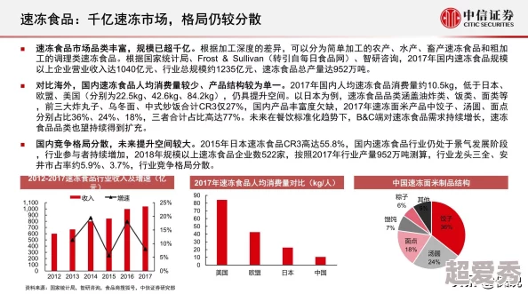 国产三级国产精品，内容丰富多样，满足了不同观众的需求，非常值得一看！