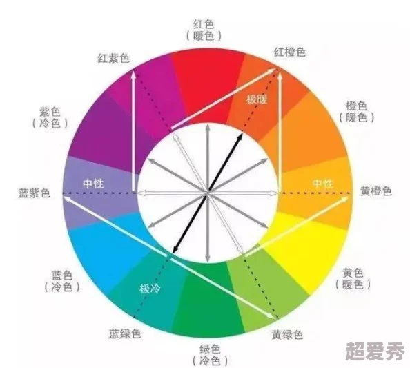 国产91色，色彩丰富多样，让人眼前一亮，真是值得期待的好产品！