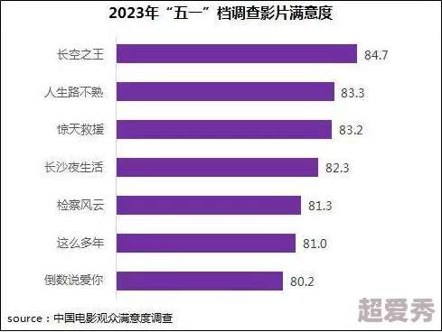 91久国产在线观看，内容丰富多样，满足了不同观众的需求，非常值得一看！