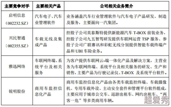 每天插着醒来H网友认为这种生活方式让人感到新鲜刺激，但也有人担心过于依赖科技会影响真实的生活体验