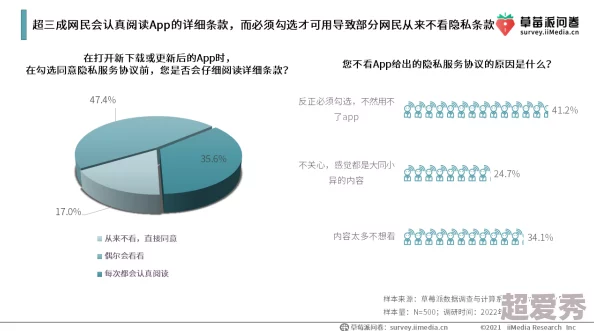 免费看污片网站网友普遍认为这些网站内容低俗且不安全，建议谨慎访问以保护个人隐私和网络安全