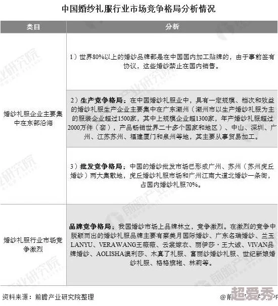 aaa一级毛片：最新动态揭示行业发展趋势，分析市场变化对未来的影响与机遇