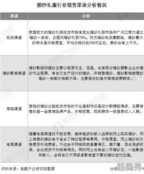 aaa一级毛片：最新动态揭示行业发展趋势，分析市场变化对未来的影响与机遇