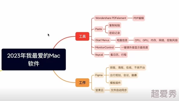 探索2023年最受欢迎的十大黄色软件，揭示其背后的秘密与使用技巧，让你玩得更尽兴！