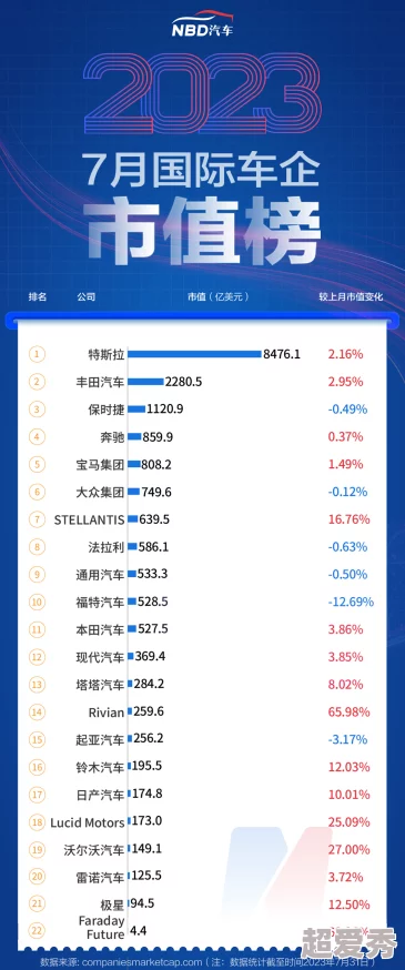 2024年备受瞩目的人气较高经典2A手游精彩推荐榜单