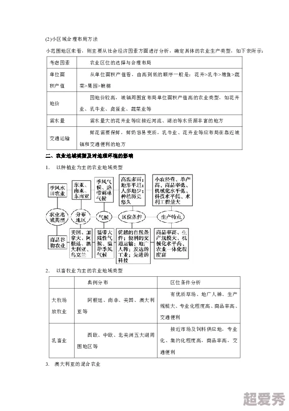 震撼揭秘：三角洲行动的精准拼音与详尽英文名介绍