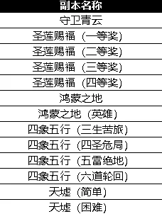 震撼揭秘：三角洲行动的精准拼音与详尽英文名介绍