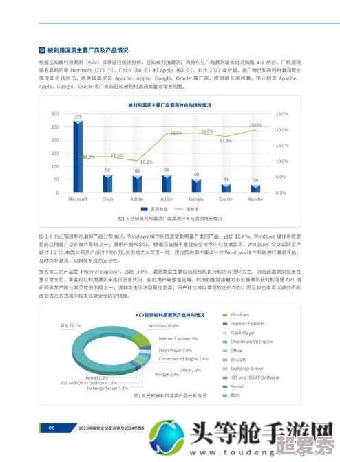 XXXXXL-18—20HD：用户评价称其性能卓越，使用体验超出预期，值得推荐给更多消费者！