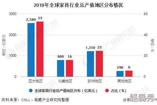 x9x9x9x9任意槽2024进口：分析其市场前景与潜在影响，探讨行业发展趋势及消费者反应