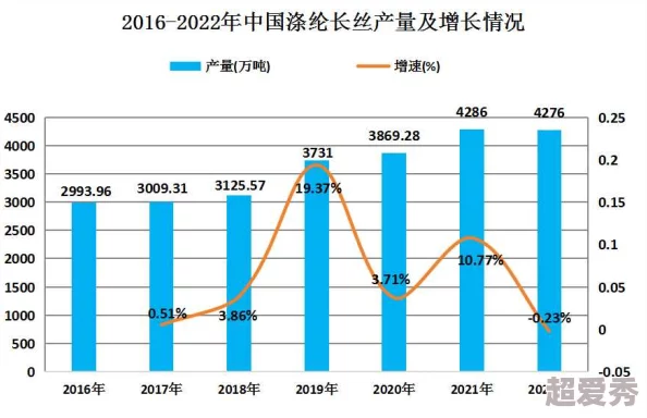 x9x9x9x9任意槽2024进口：分析其市场前景与潜在影响，探讨行业发展趋势及消费者反应