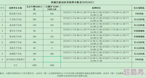 m任务表从轻到重：逐步推进各项任务，确保高效完成与进展跟踪的有效结合