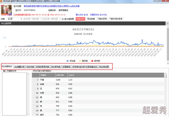 8008幸福宝站长统计版功能，功能强大，数据分析精准，非常适合网站管理者使用