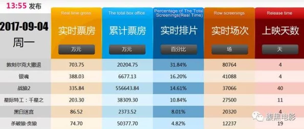 国产a一级毛片爽爽影院：最新动态揭示了该平台在内容更新和用户体验方面的显著提升，吸引了更多观众的关注与参与