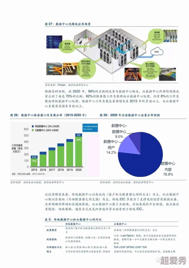 国产三级理论：最新研究进展与应用前景分析，推动国内学术界对该领域的深入理解与发展