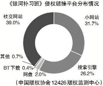 www.国产福利视频.com网友认为该网站内容丰富多样但也存在一些低质量视频需要筛选用户体验有待提升