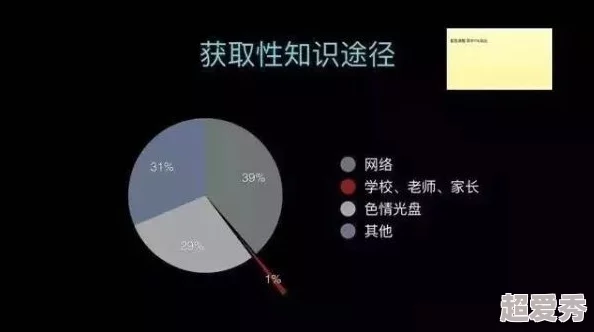 一级做a爰片性色毛片刺激网友认为该内容过于露骨，可能对青少年产生不良影响，呼吁加强监管和引导