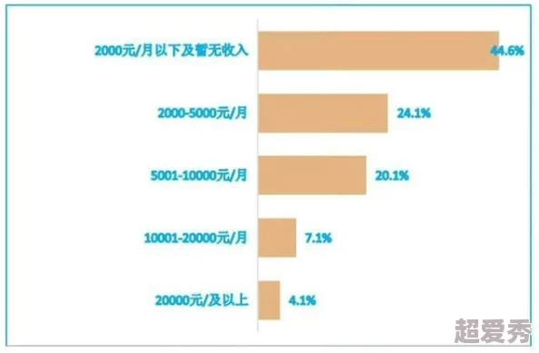 日本黄色免费在线网友认为该网站内容丰富但质量参差不齐，部分用户表示存在广告干扰，整体体验有待提升