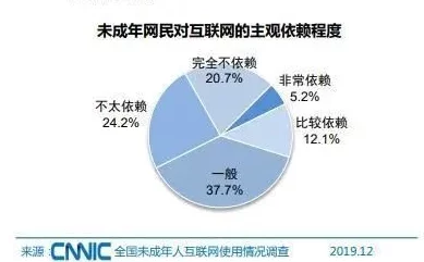 日本污网站网友认为这些网站内容低俗且不健康，呼吁加强监管以保护青少年免受不良信息的影响