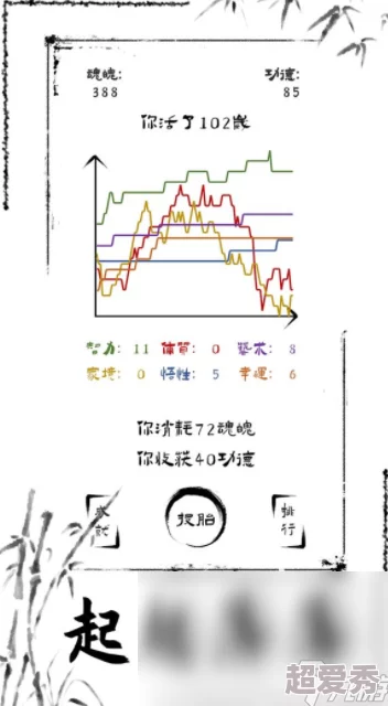 完美指南：精选投胎模拟器中最优投胎路线选择攻略推荐