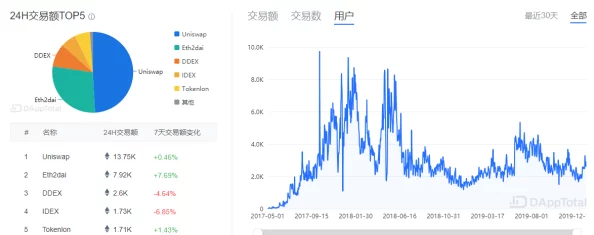 wwwxxx无圣光：最新动态揭示了平台内容的变化与用户反响，值得关注的趋势和影响力分析